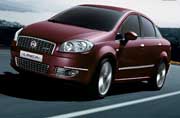 Most Popular Cars in India